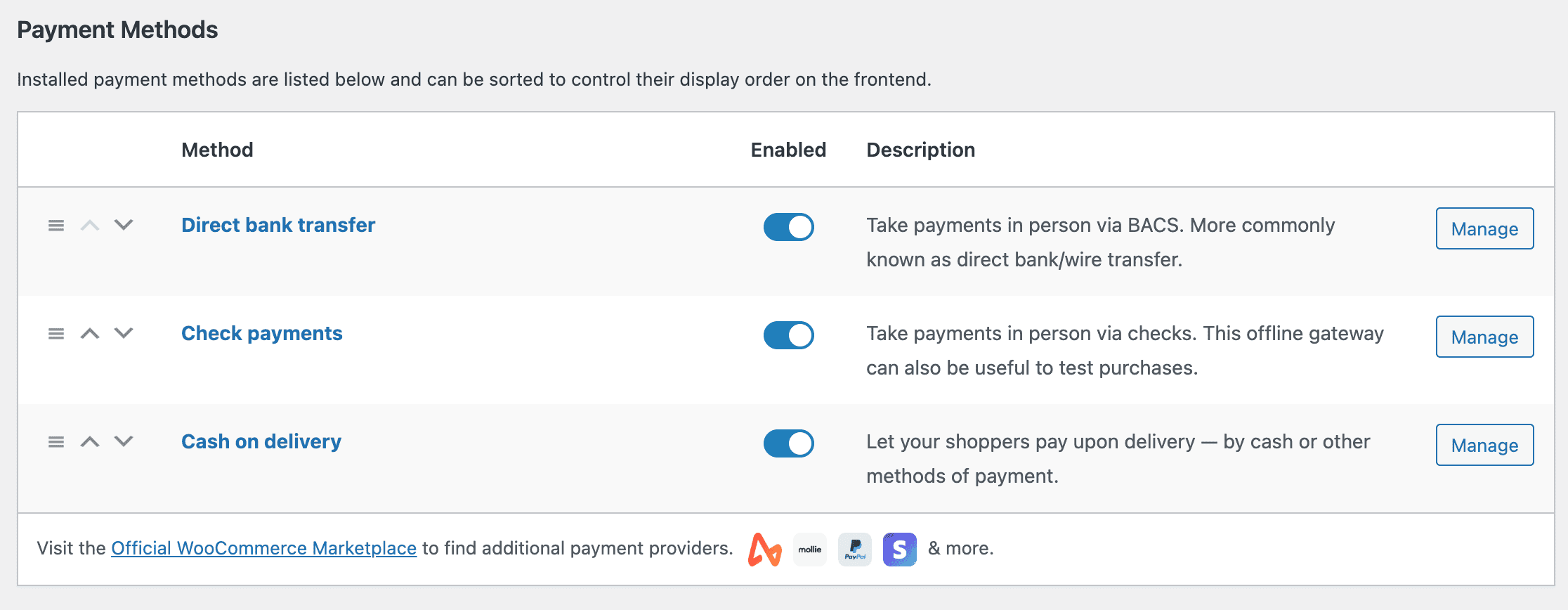 Default Offline Payment Methods in WooCommerce