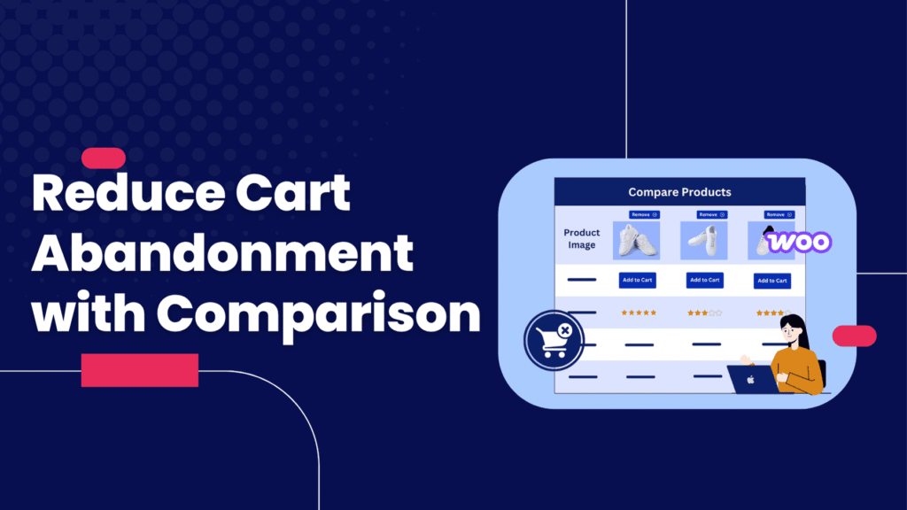 Reduce WooCommerce Cart Abandonment