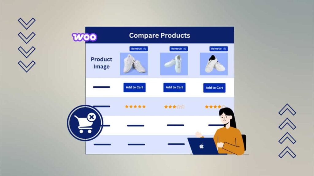 Reduce WooCommerce Cart Abandonment