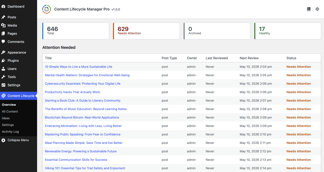 Content Lifecycle Manager Overview
