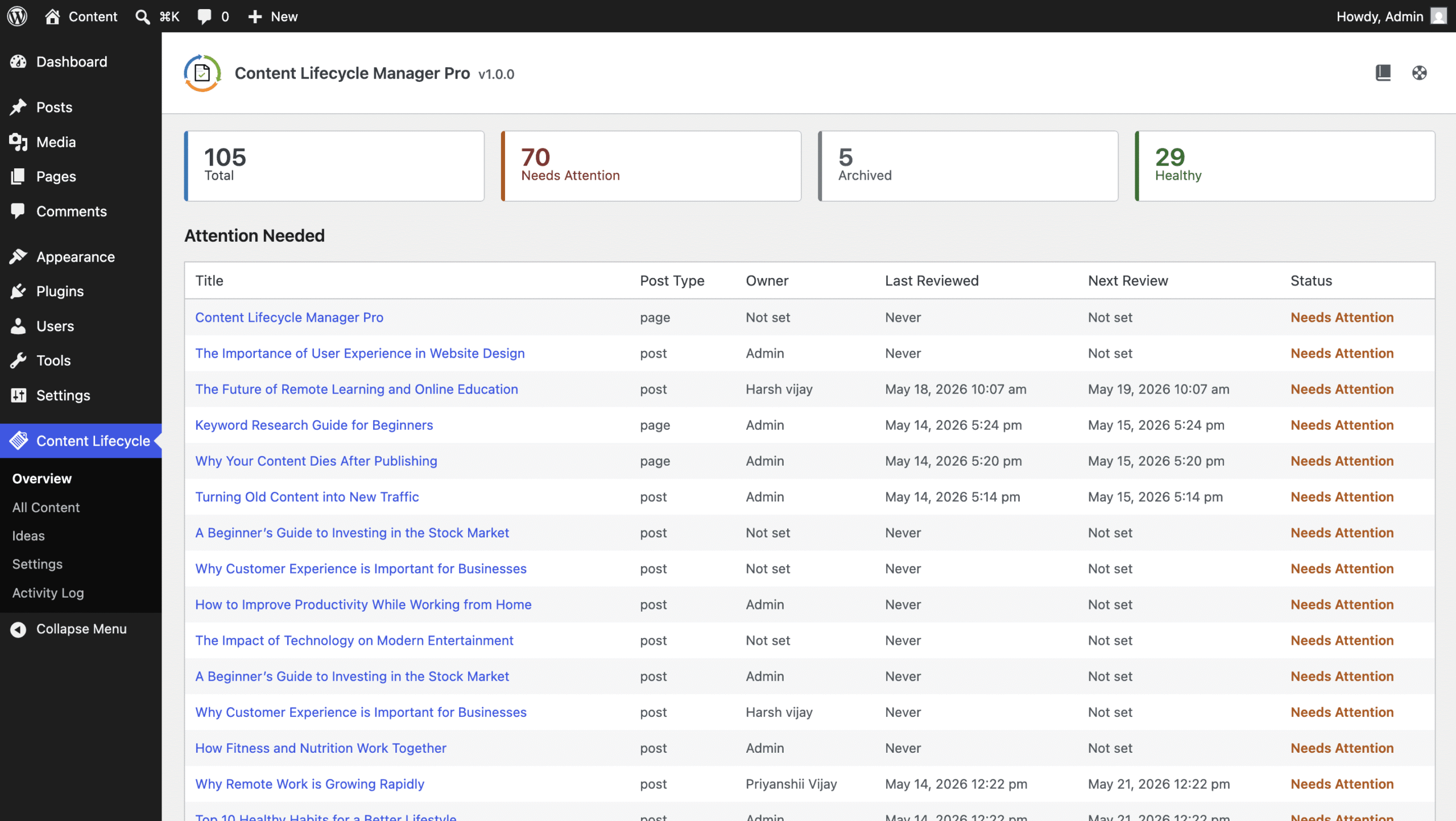 The Overview screen in Content Lifecycle Manager. A summary of content health across your site.