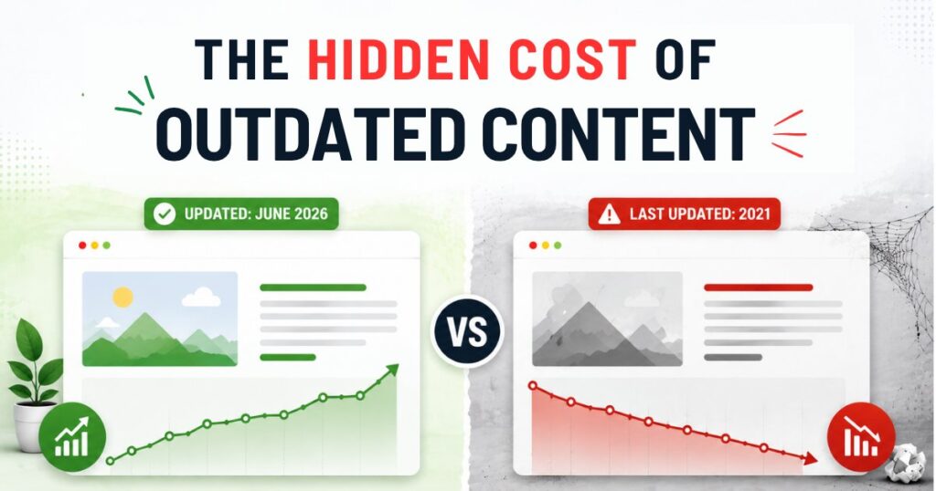 Hidden Cost Outdated Content