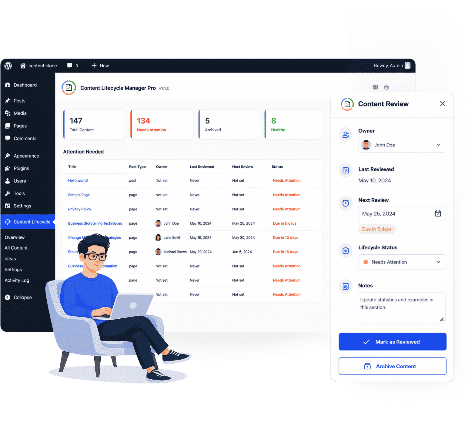 WordPress content review and lifecycle management dashboard