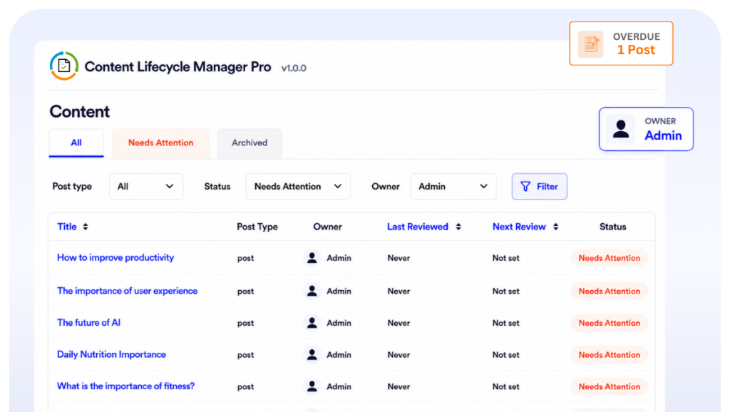 Content Lifecycle Manager