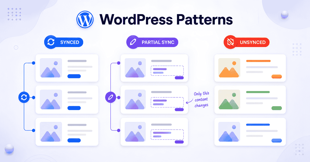 Complete Guide to WordPress Patterns : Synced, Unsynced, and Partial Sync