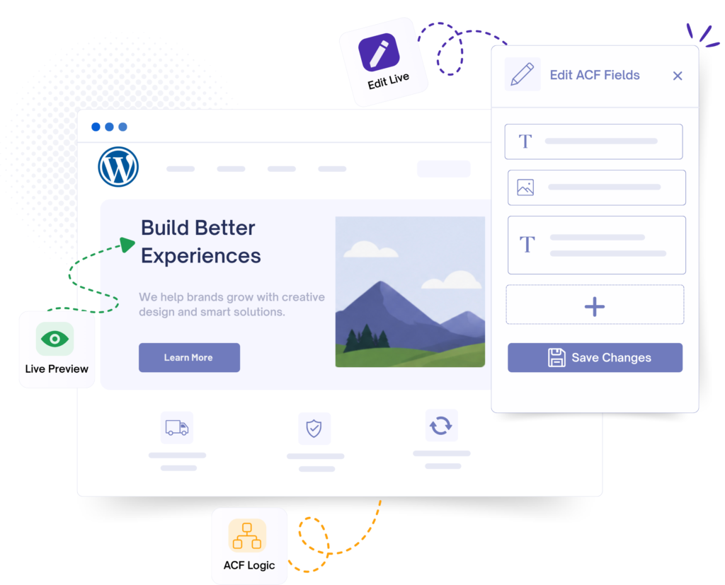 Edit ACF fields directly on the WordPress frontend with Frontend Editor ACF.