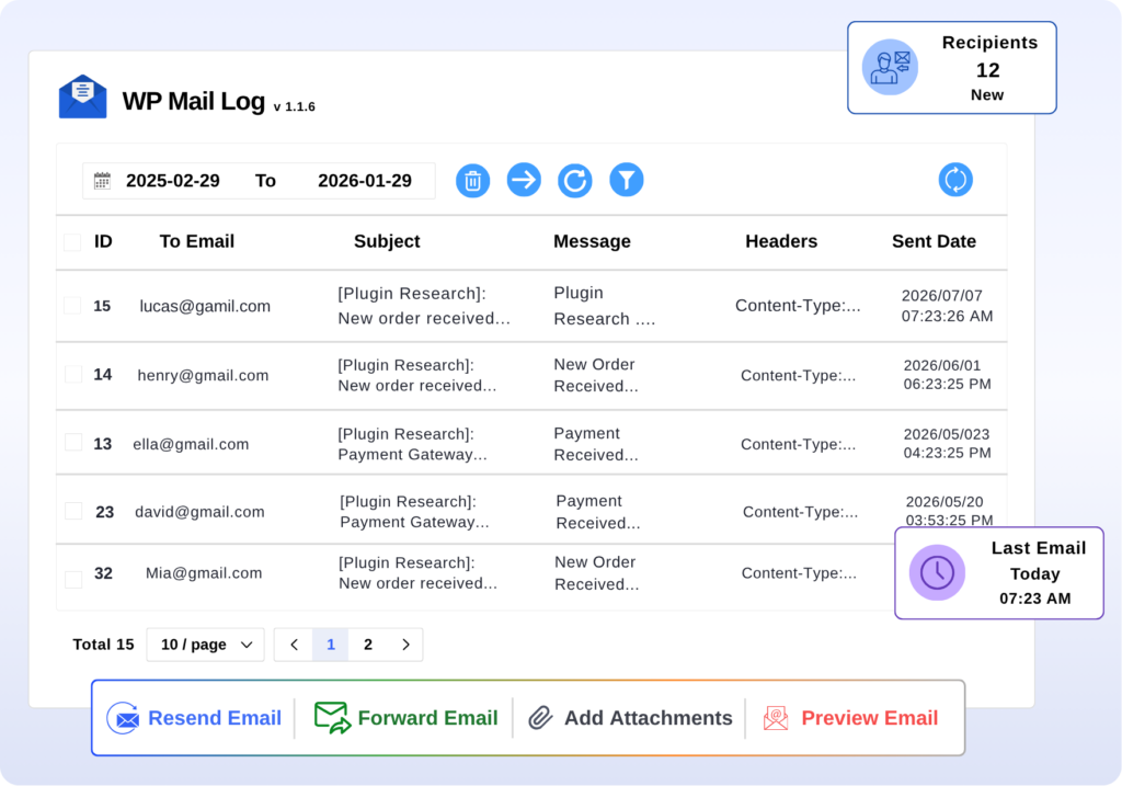 WP Mail Log interface for resending and forwarding logged emails.